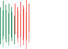 Museu da Presidência da República