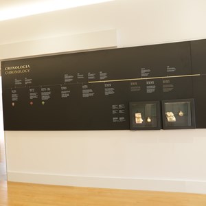 Cronologia das Ordens Honoríficas Portuguesas.